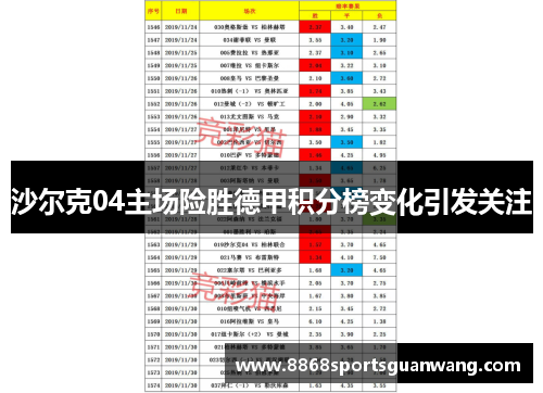 沙尔克04主场险胜德甲积分榜变化引发关注